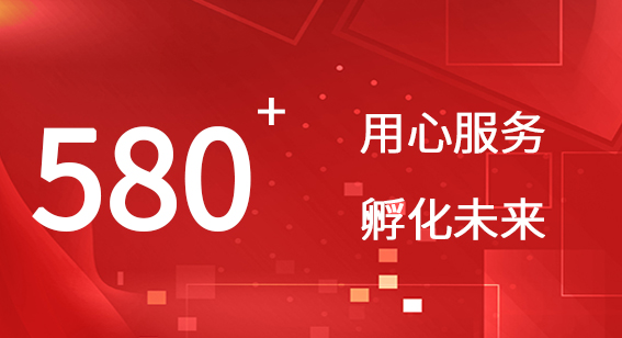 孵化美好未來，共筑創業新生態